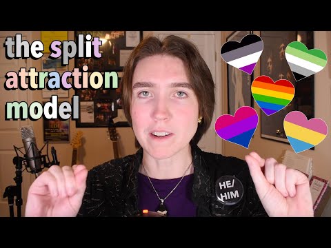 A screen capture of GC Kinsey in a attraction explainer video on youtube.