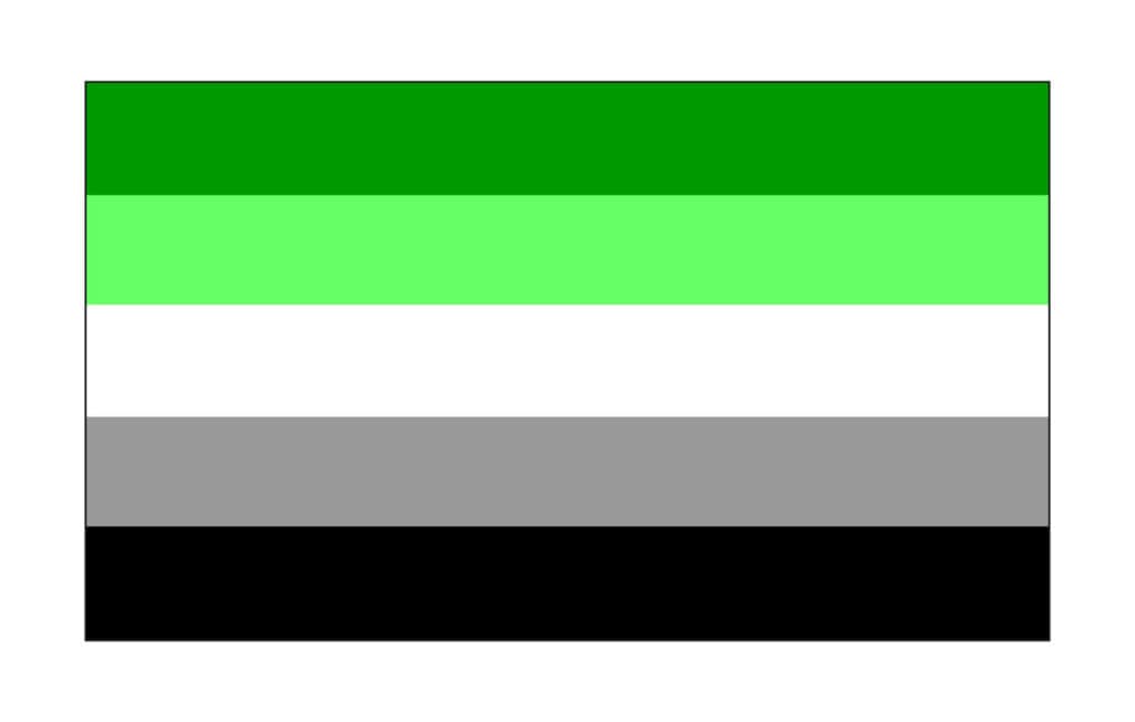 Aromantic Spectrum Awareness Week||||||